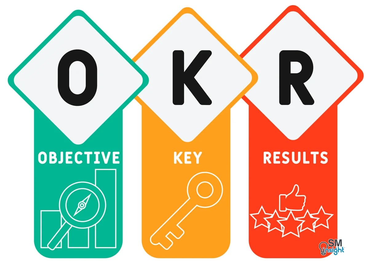 نمایی از داشبورد برنامه